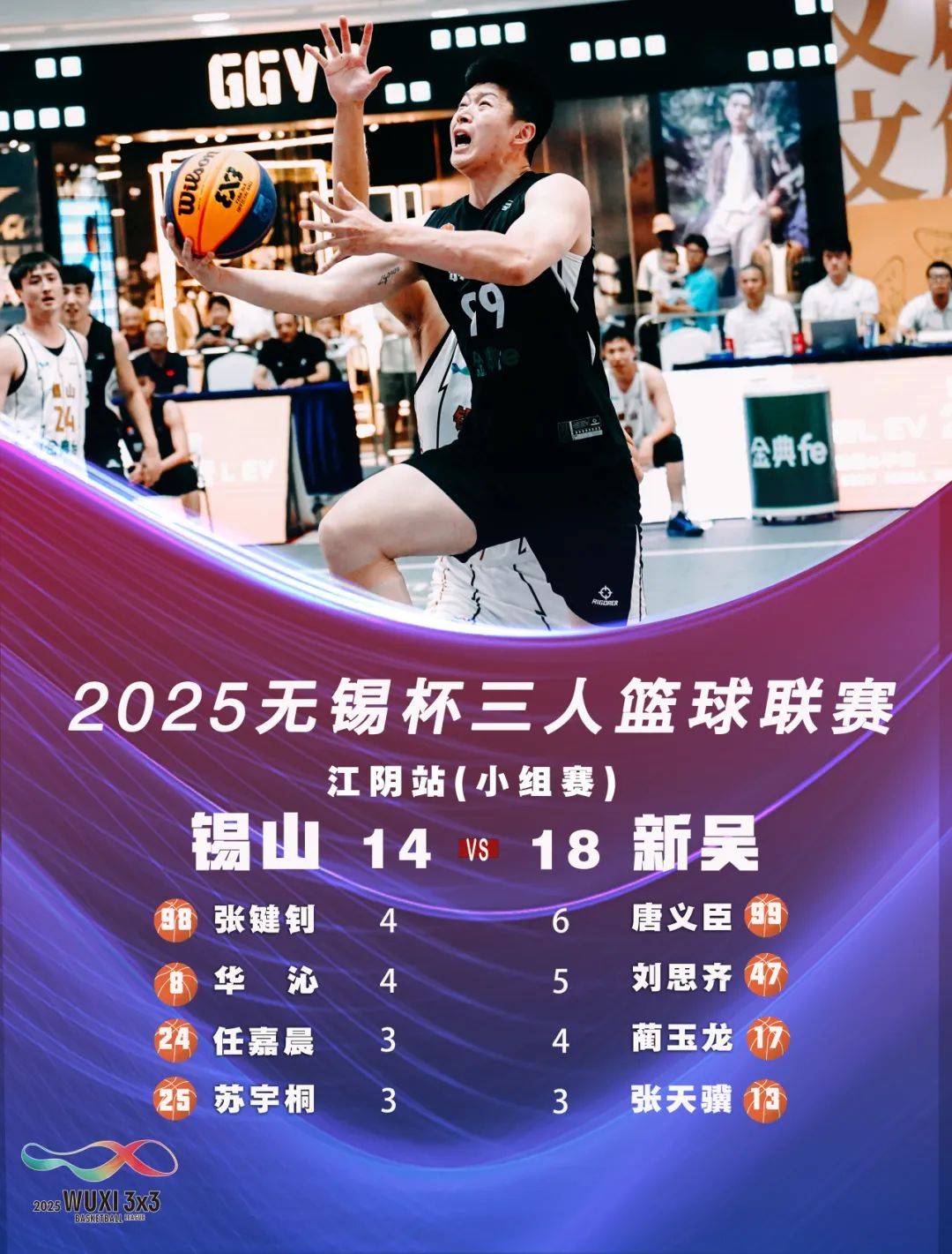 3x3 Basketball Action