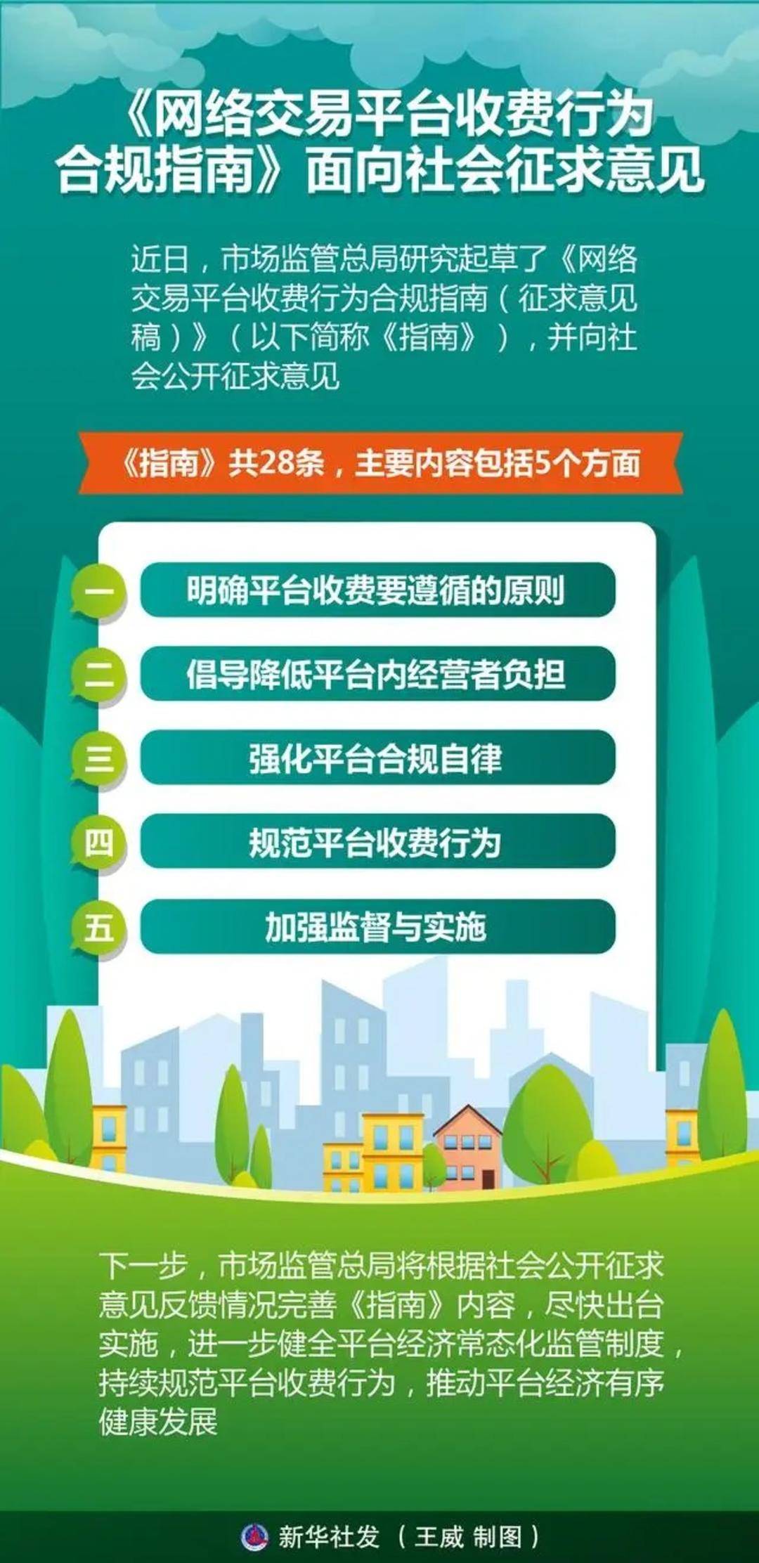 网络交易平台合规经营评价通则最新