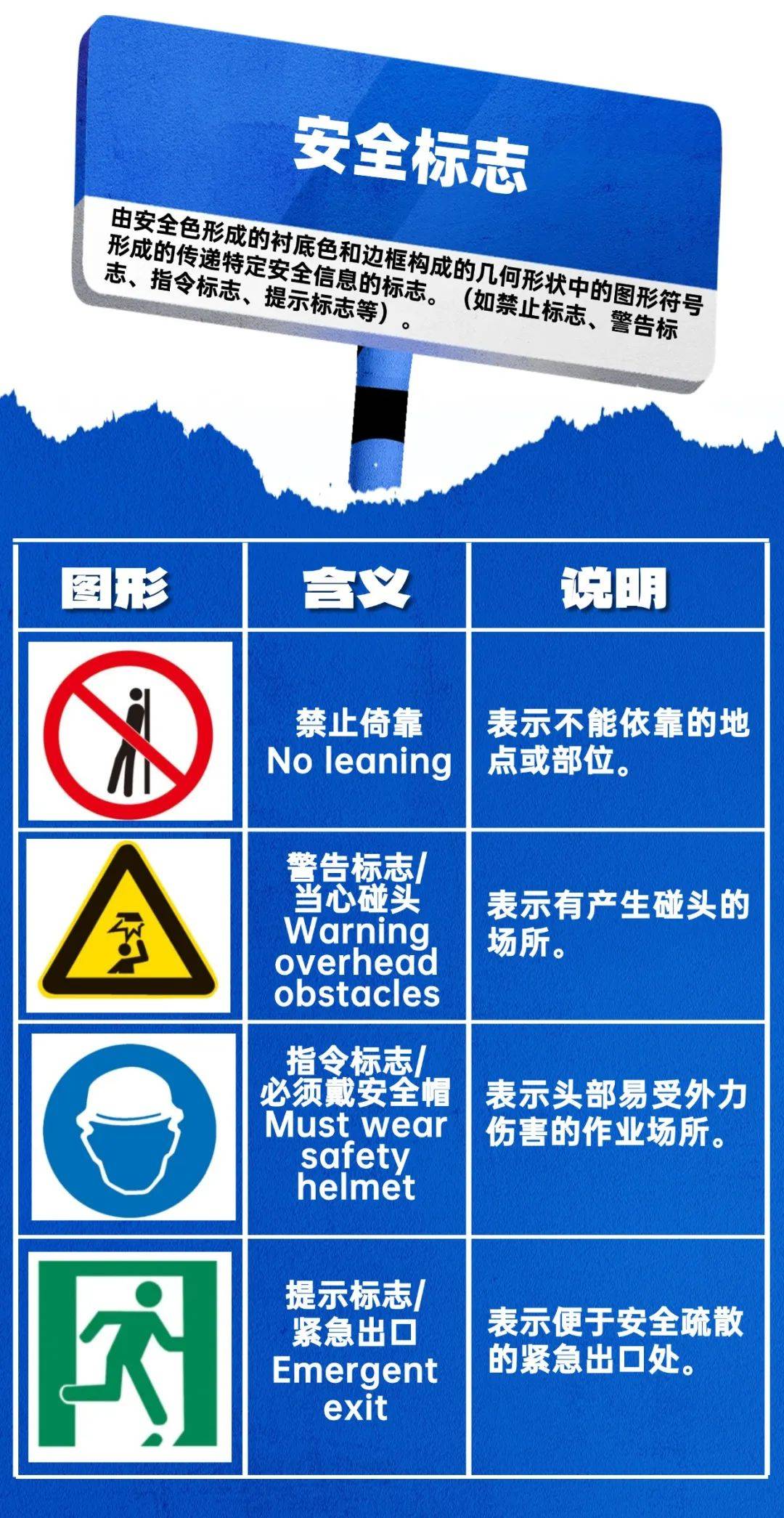 公共信息标识小知识,您知道多少?