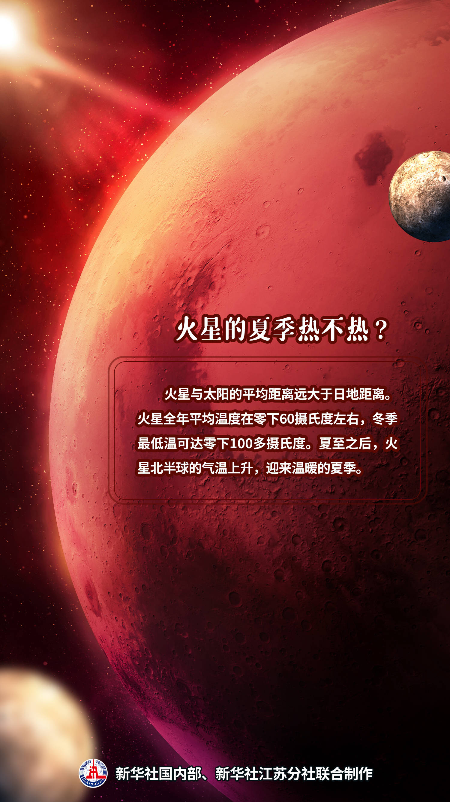 为什么火星有季节变化？