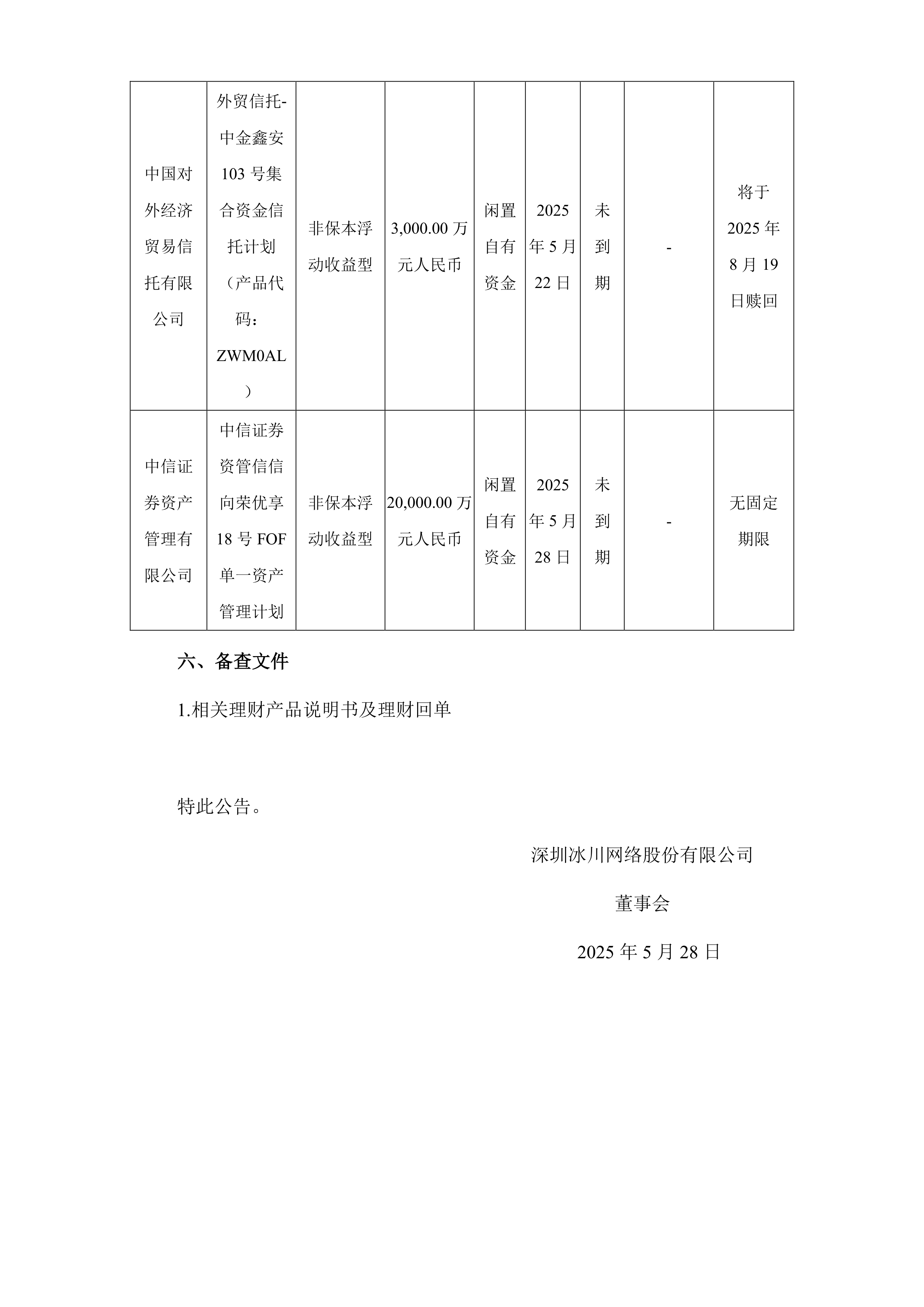 深沪京-公告-冰川网络-关于使用闲置自有资金购买理财产品的进展公告