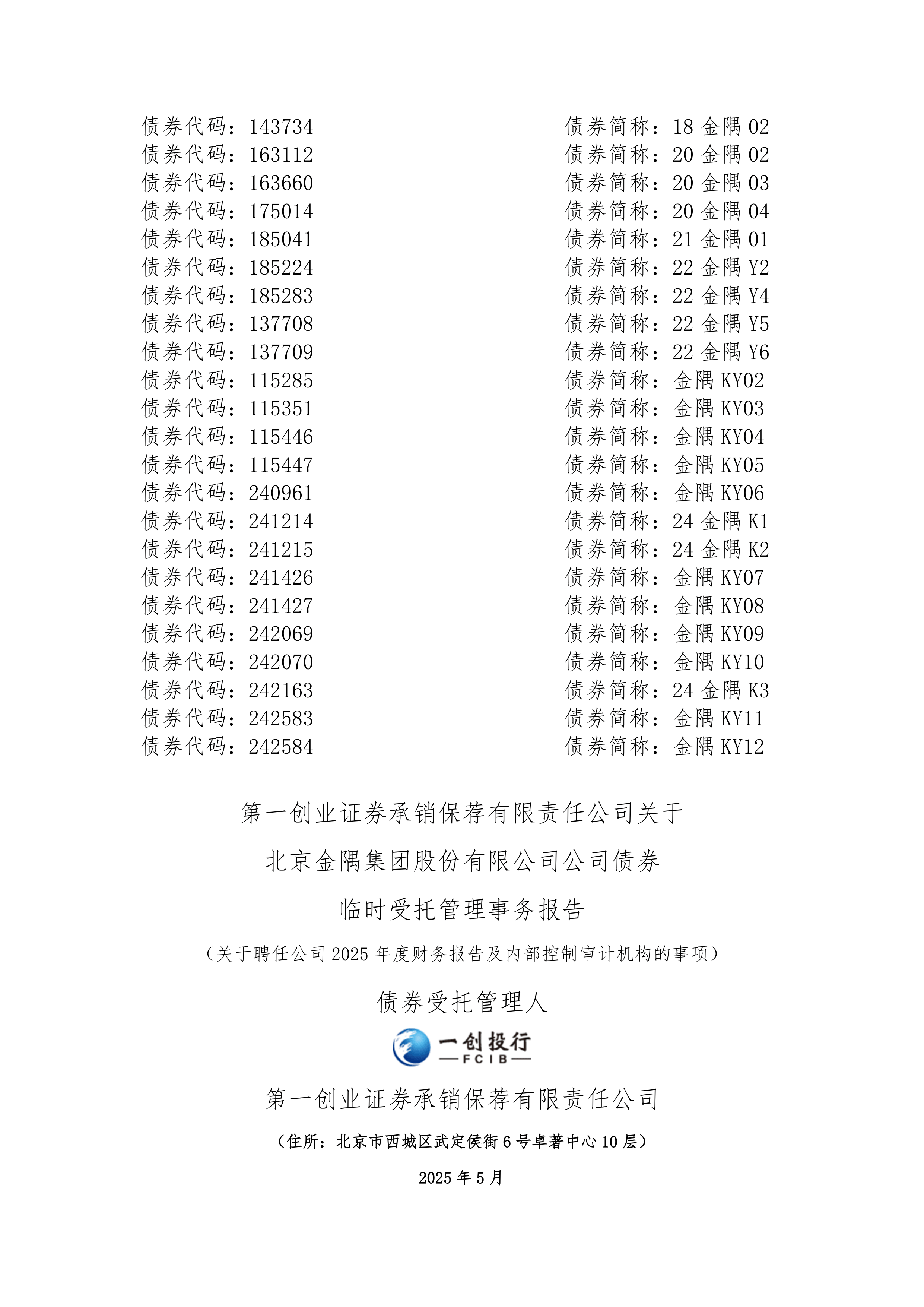 601992金隅股份股票行情