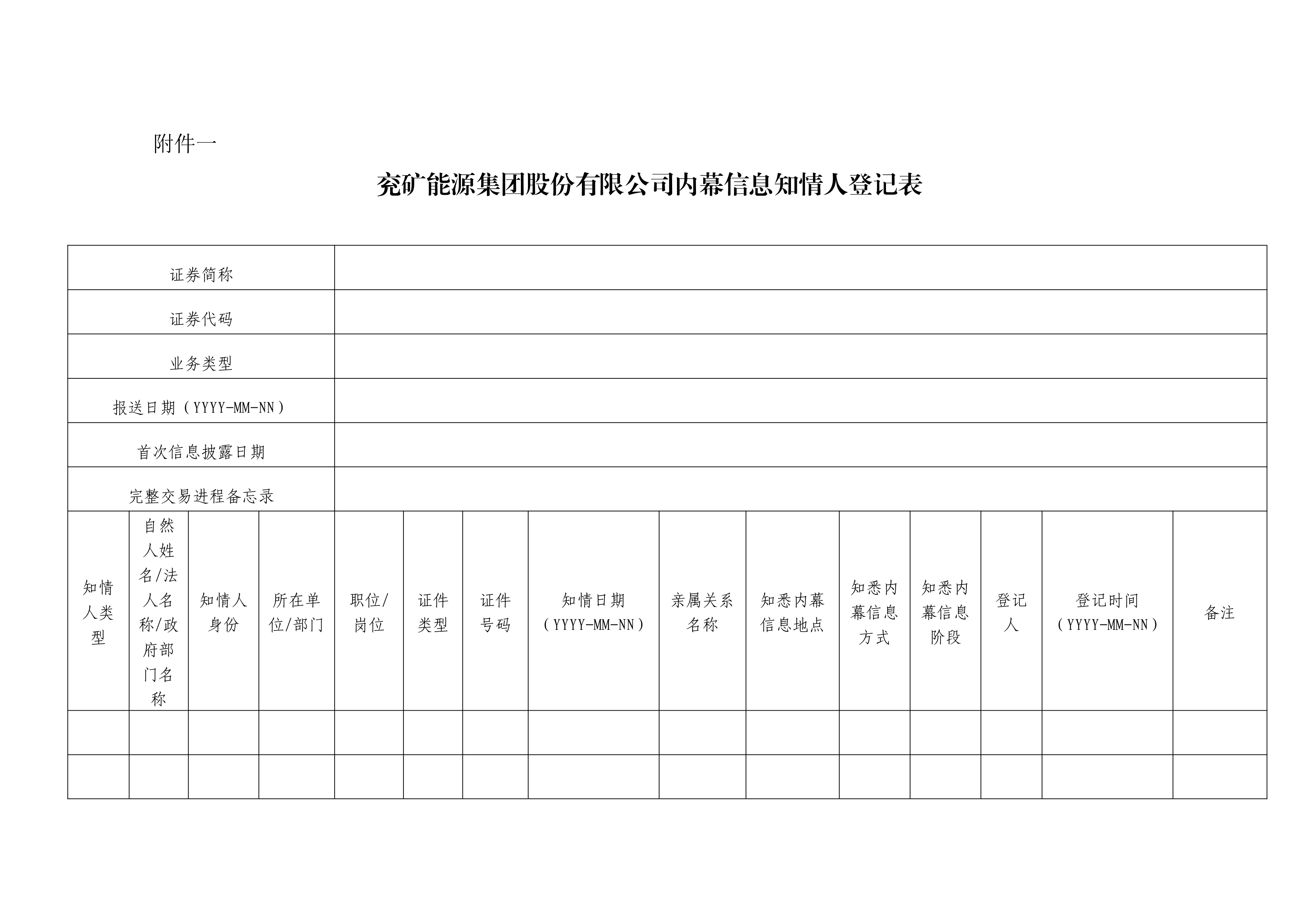 基金-兖矿能源-《兖矿能源集团股份有限公司内幕信息知情人登记管理制度》