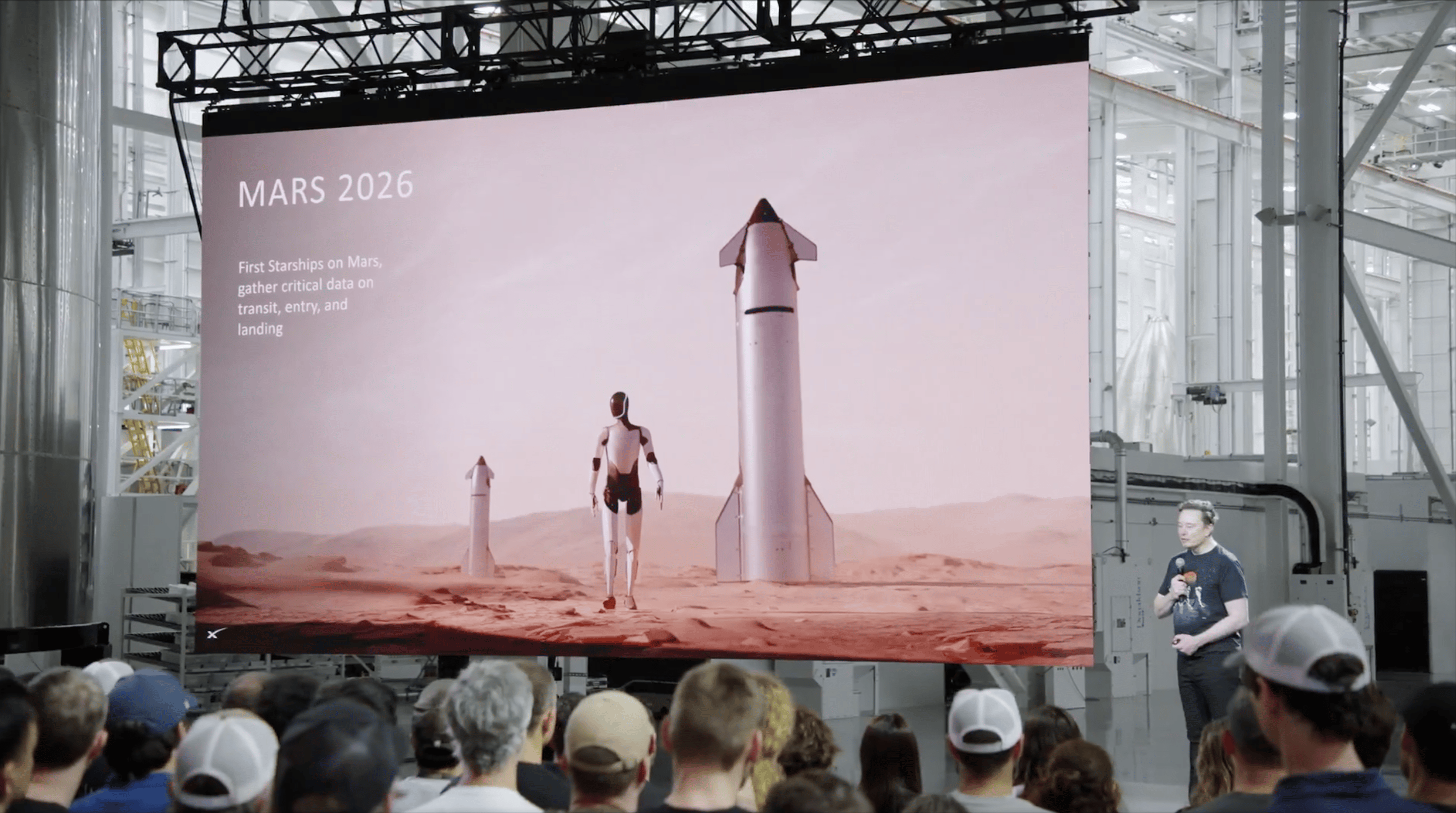 马斯克最新演讲：火星或成地球救星，特斯拉机器人明年前往，人类文明结构将改写