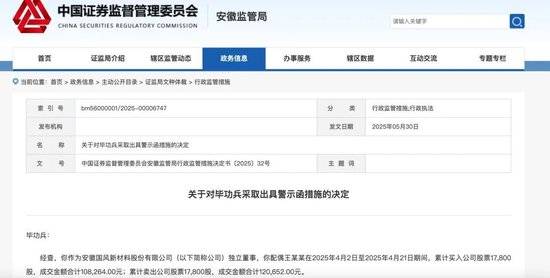 涉亲属账户短线交易！超20家a股董监高吃罚单