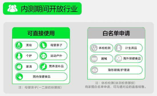 电商流量洼地争夺战，是否进入新时代？