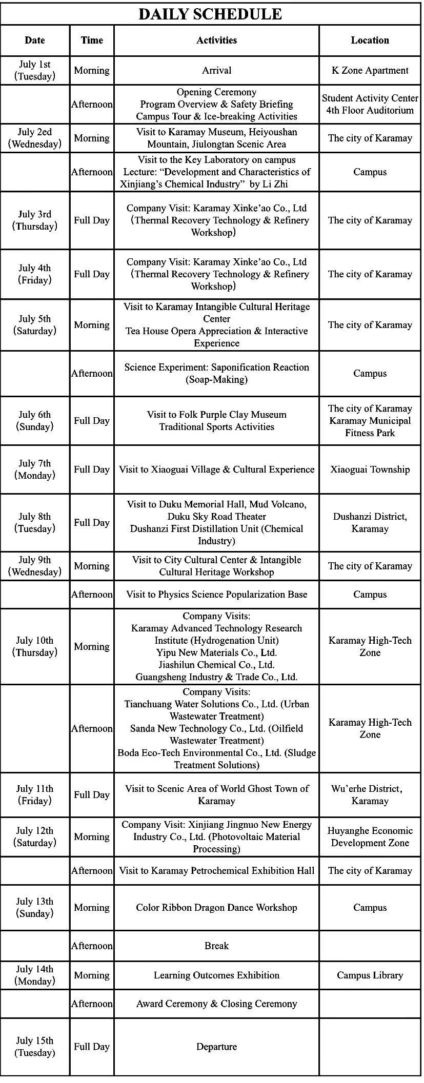 fees for round-trip travel, visa, and meals will b