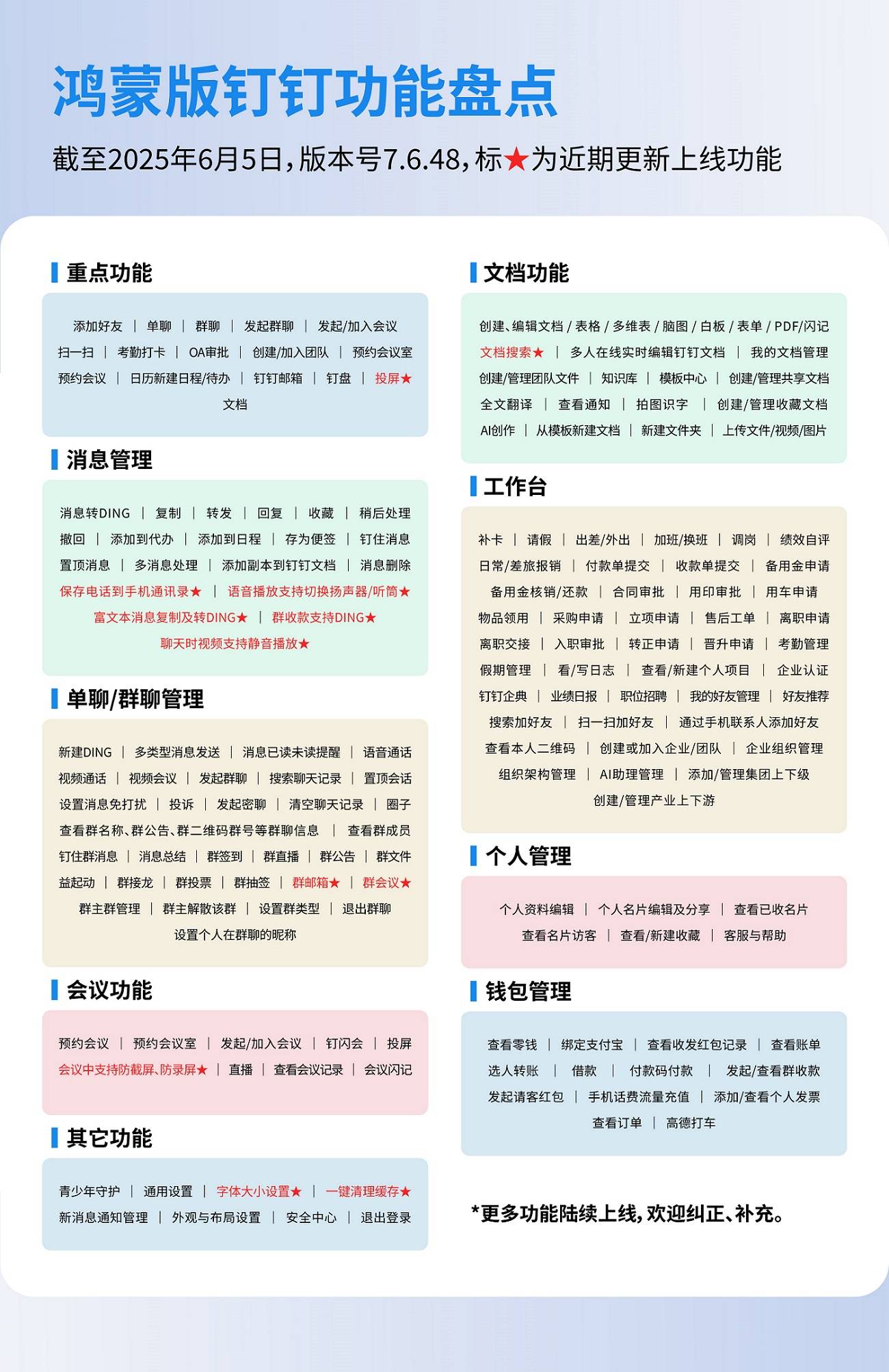 支持富文本消息复制、转DING，鸿蒙版钉钉上演“有求必应式”更新！