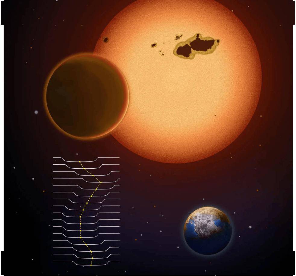 中国科学家领衔发现“第二地球”：宜居带超级行星或孕育外星生命