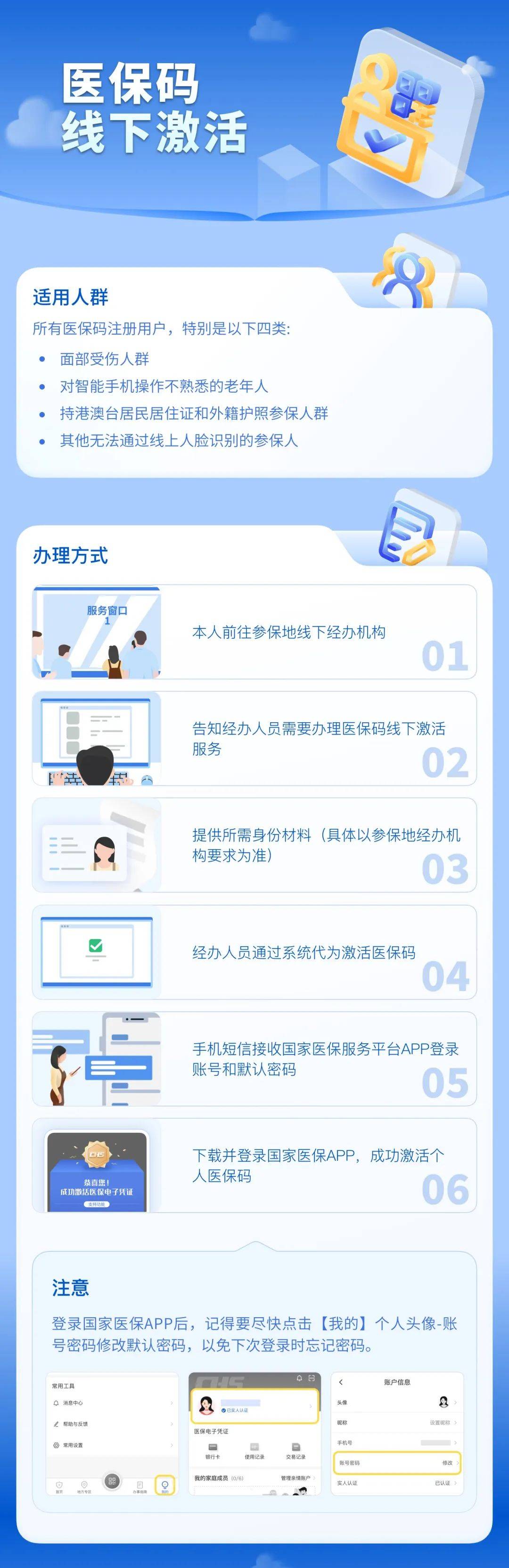 桐乡最新的线下套医保卡联系方式方法分享(桐乡如何领取线下医保卡教程)