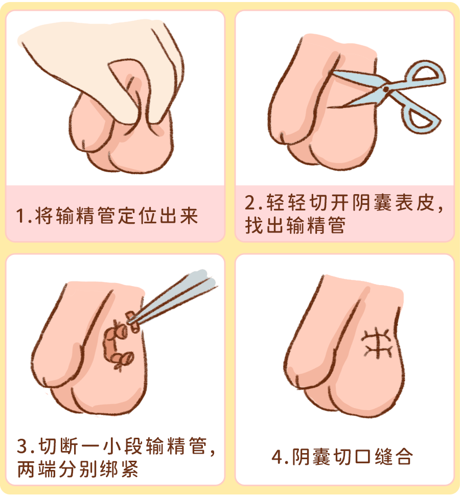 网友追着骂"蠢":副作用这么大,到底图个啥?