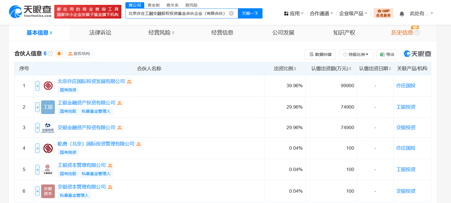 工银投资、交银投资等在北京亦庄成立25亿元股权基金