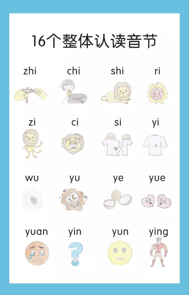 翰林鸿学幼小衔接:易趣拼音巧记16个整体认读音节,一遍就会