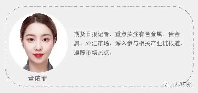 产业企业参与积极！铸造铝合金期货上市首日收涨，全天成交110.11亿元