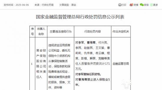 易安财险变更比亚迪财险两年后原高管被重罚 原董事长也惨了
