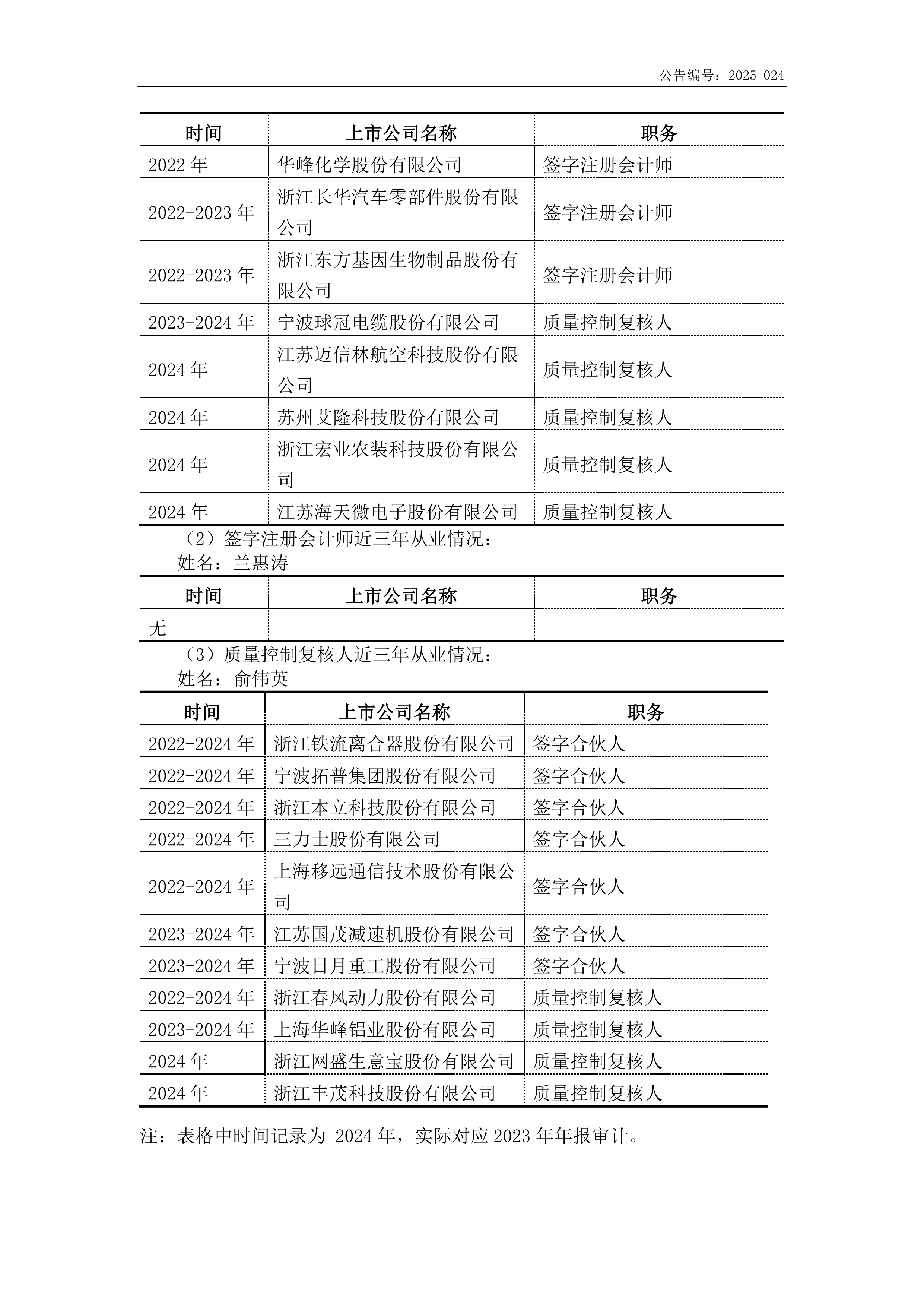 东软集团股票行情