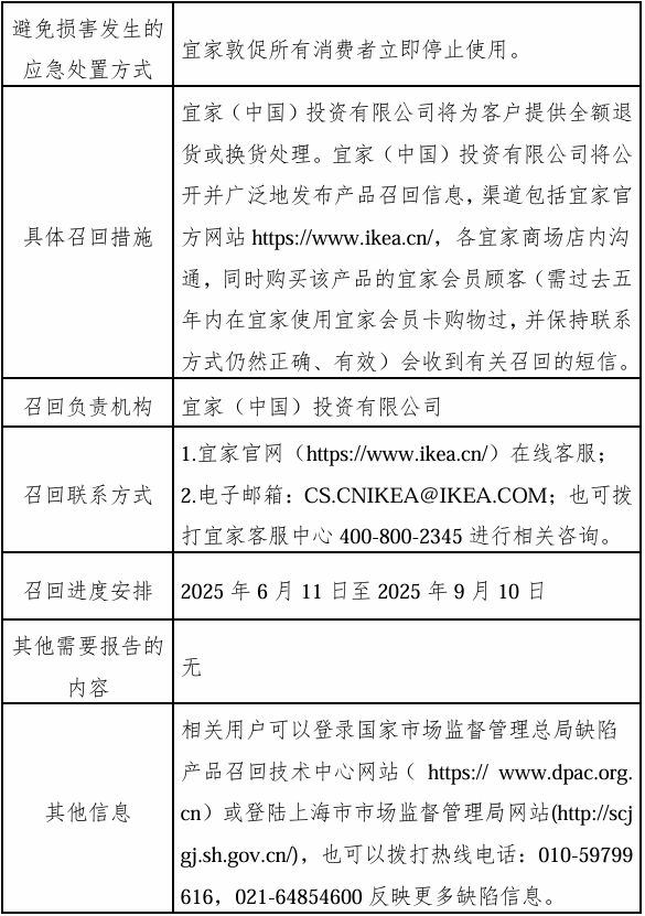 2452件宜家压蒜器召回！金属碎屑或脱落误吞