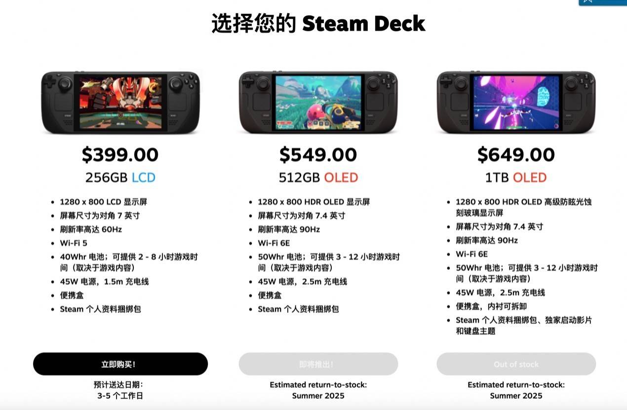 Steam Deck OLED美加缺货，夏末恢复供货_搜狐网