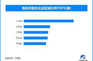 从剃须刀到智能按摩器 解码父亲节消费的“他经济”升级路径