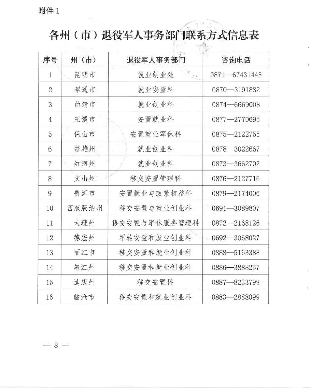 退伍军人创业贷款怎么申请?需要哪些条件呢的简单介绍