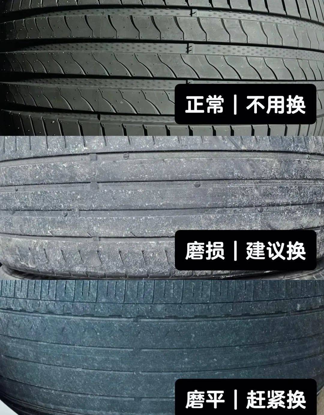 轮胎磨损到什么程度应该更换？别等出事才知道！_搜狐网