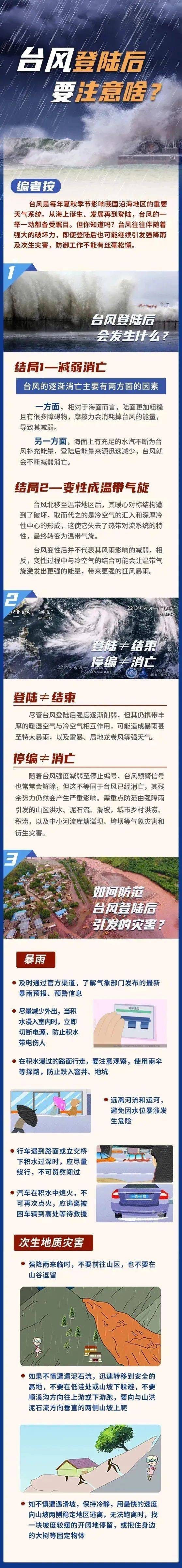 汕尾天气台风最新消息今日情况