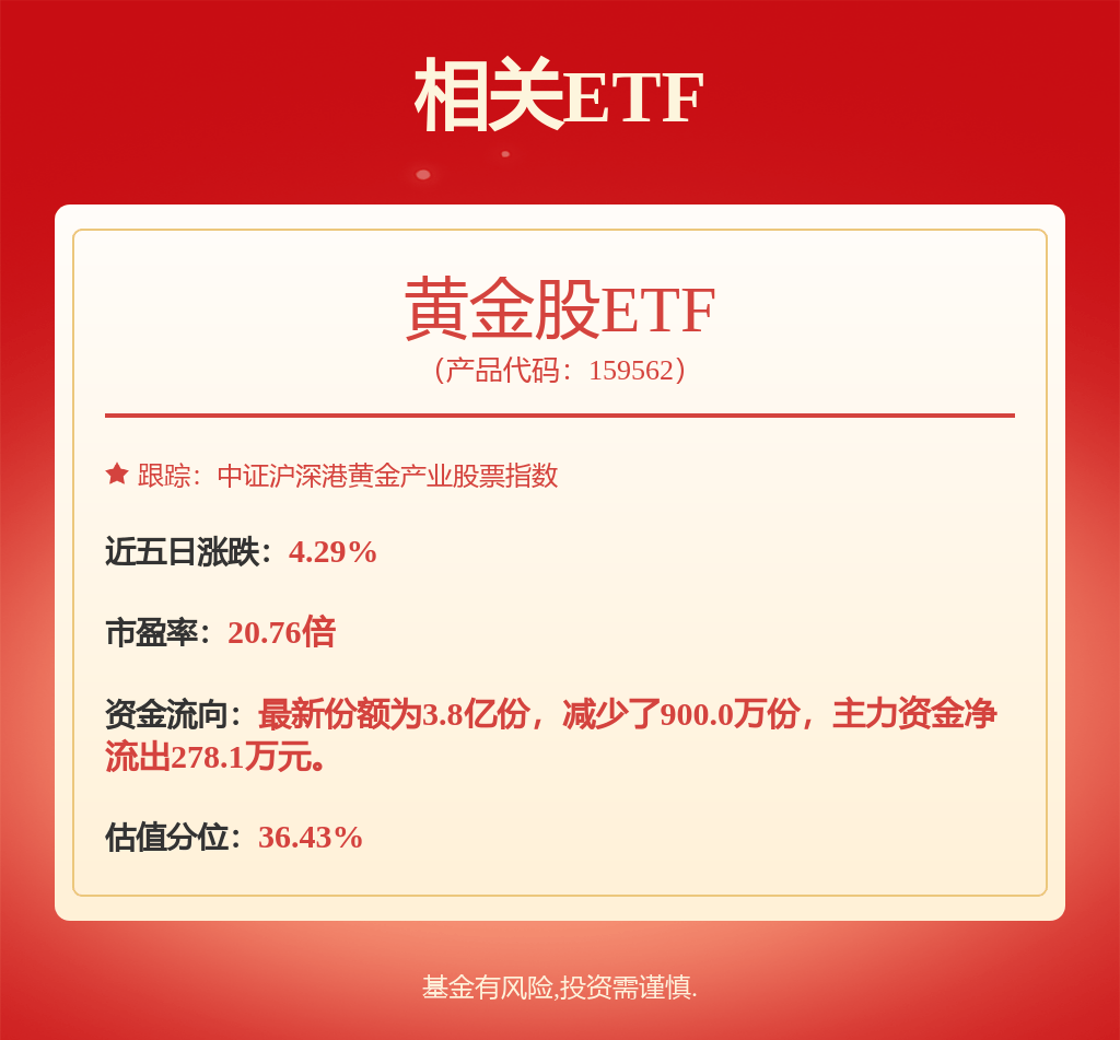 西部矿业：控股股东原董事长张永利先生已届法定退休年龄现由王海丰先生任控股股东及公司董事长