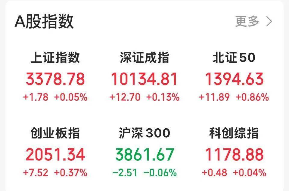 300251，超过20亿元到限制
