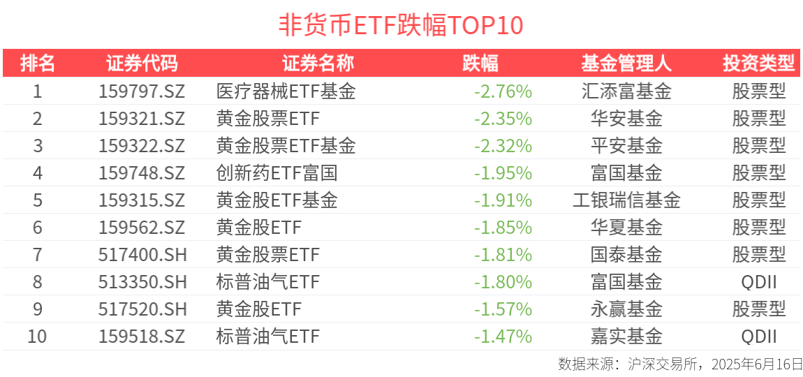 _一点足欧标足强制消费_港口股领涨
