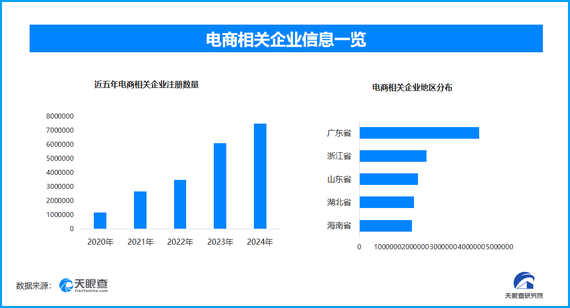 2025年618电商大促变革！超长周期背后藏着啥秘密？