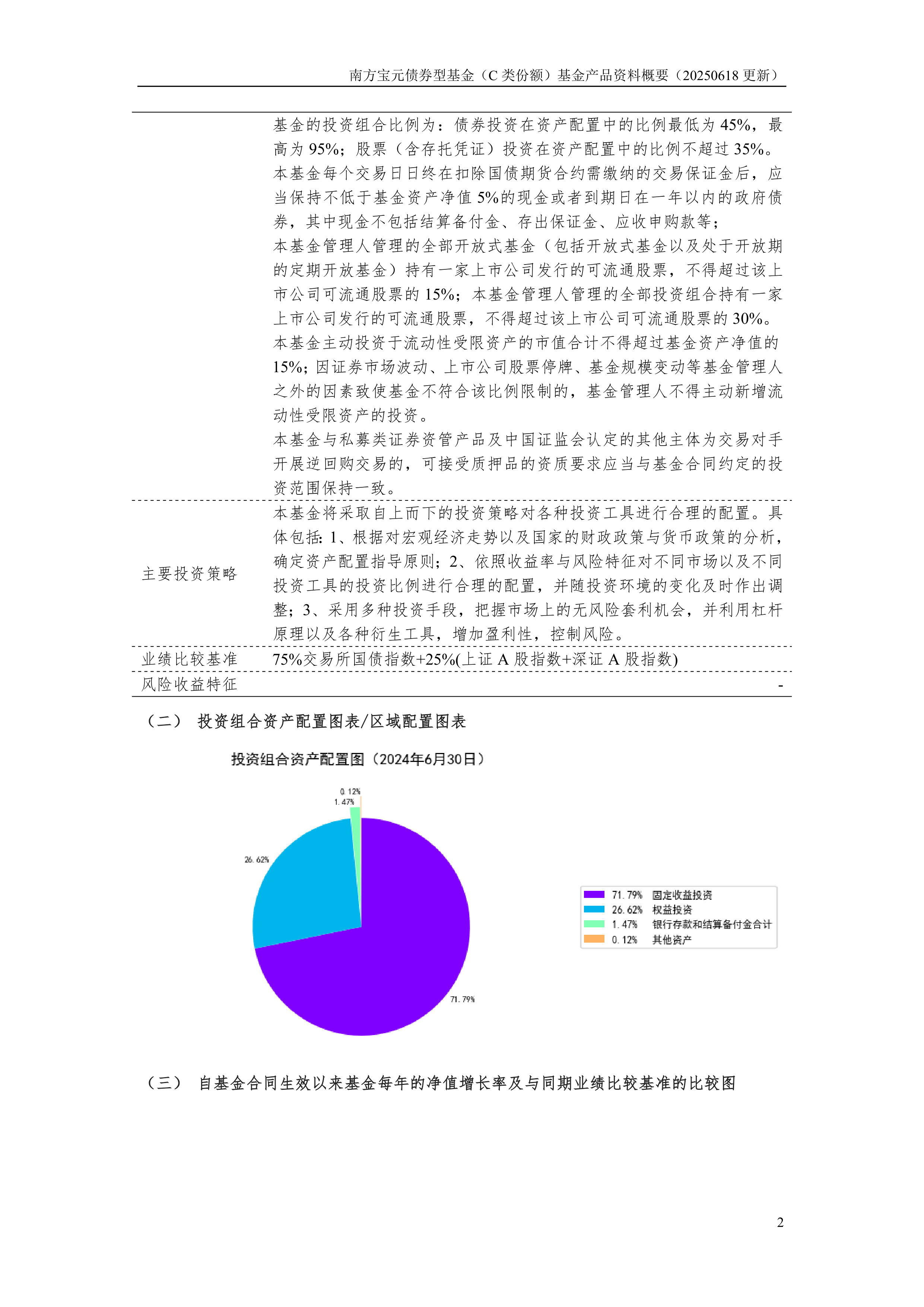 我国p2p现状文献综述(我国p2p现状文献综述范文)