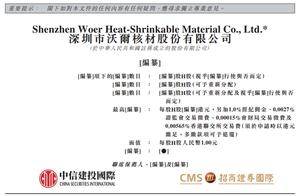 沃尔核材IPO：61岁董事长周和平与妻子相差16岁，易华蓉任副董事长兼总经理