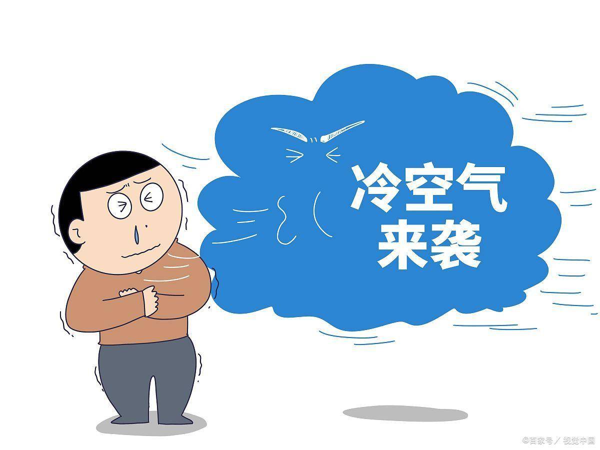 人体寒气从哪来,又怎么排出去