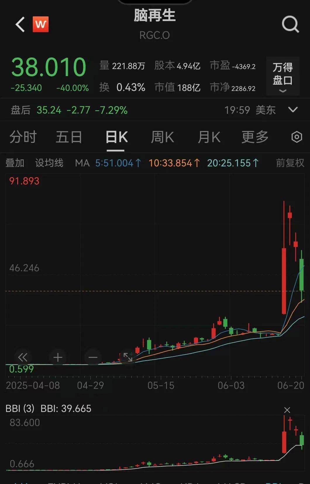 _美联储特朗普_特朗普宣布
