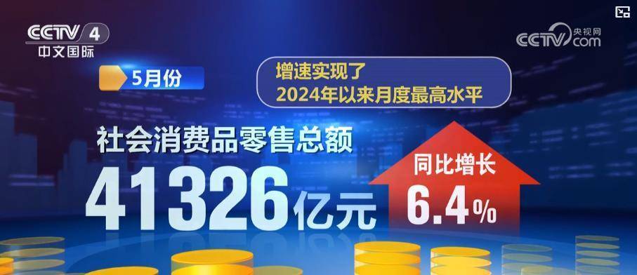 政策红利持续释放！消费市场回升向好 新增长点不断涌现