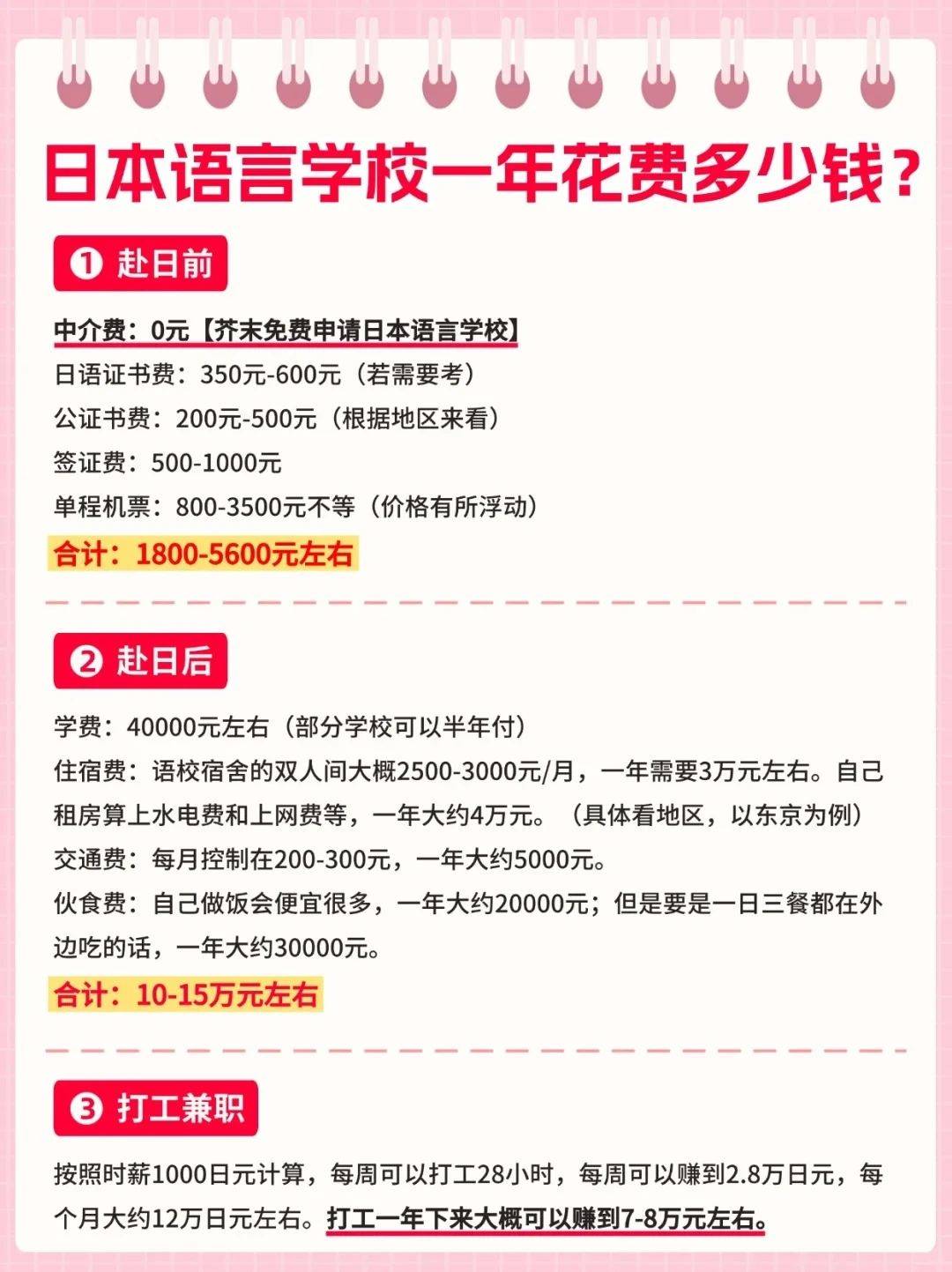 日语兼职都在哪里找找兼职须知