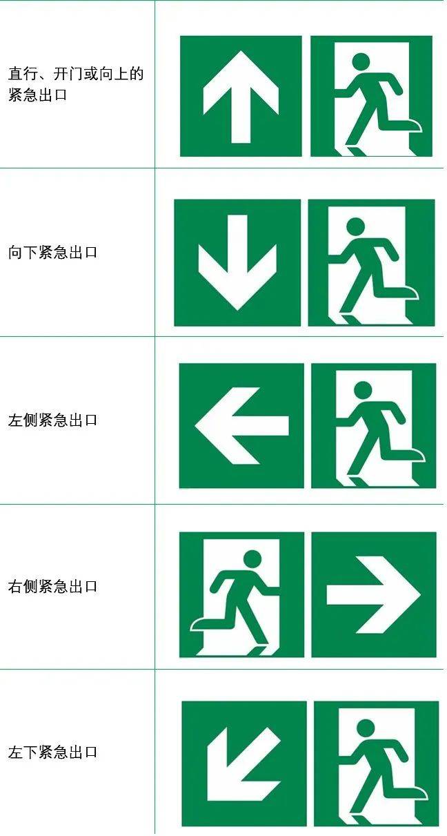 防消联勤系列科普