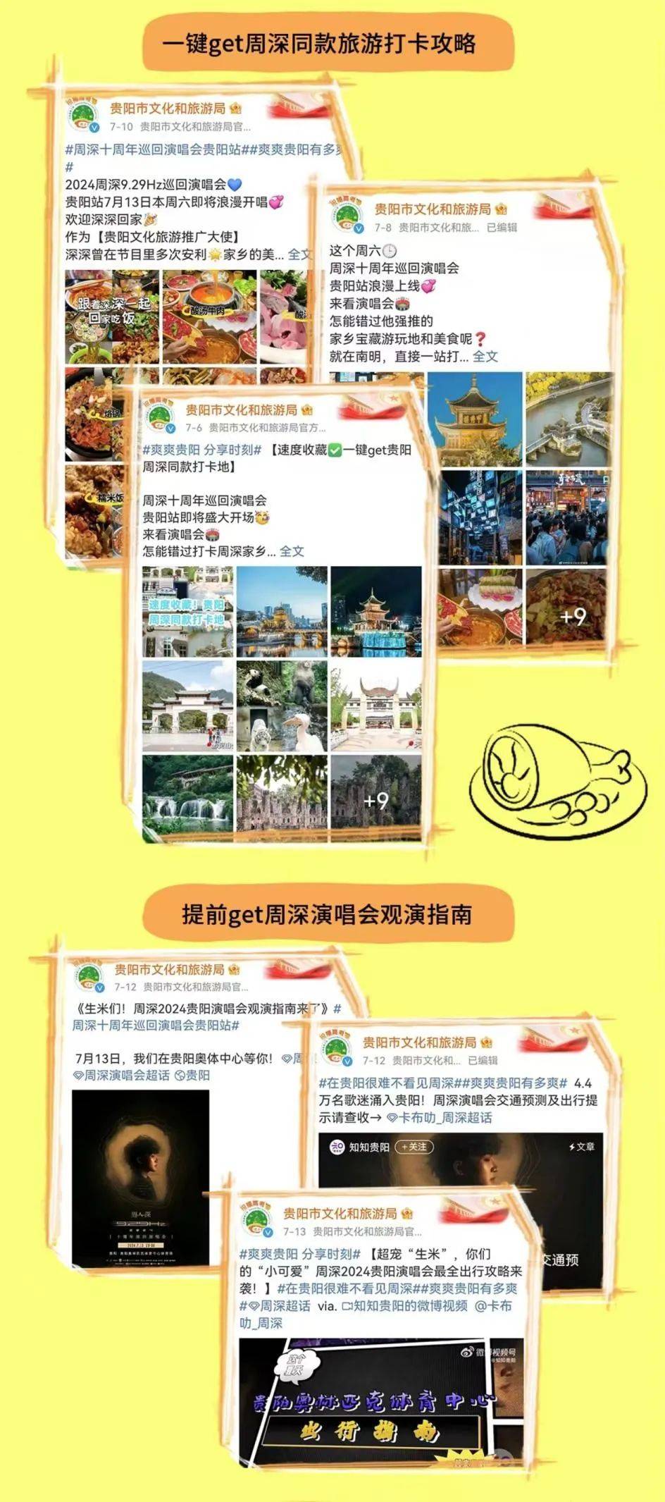 贵阳上榜！2024年度微博最具影响力国内游城市_贵阳上榜！2024年度微博最具影响力国内游城市_