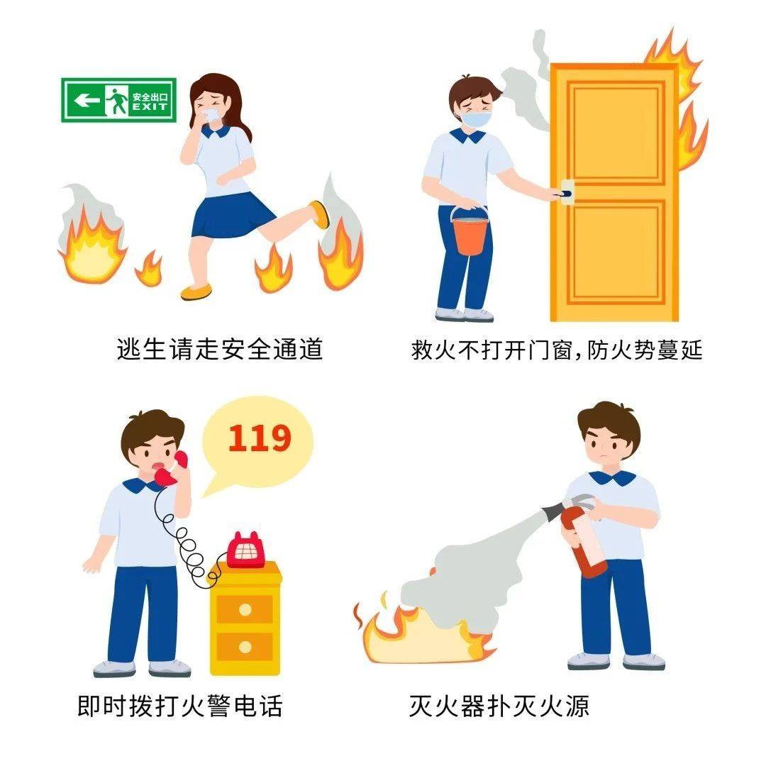 消防常识|消防安全无小事,一起学习消防安全知识~_火灾_电源_疏散