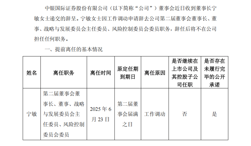 中银证券营收三连降 董事长宁敏卸任