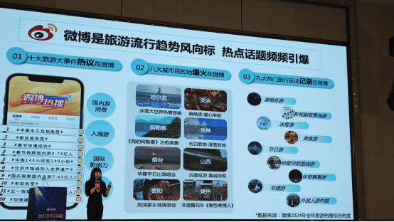 贵阳上榜！2024年度微博最具影响力国内游城市_贵阳上榜！2024年度微博最具影响力国内游城市_