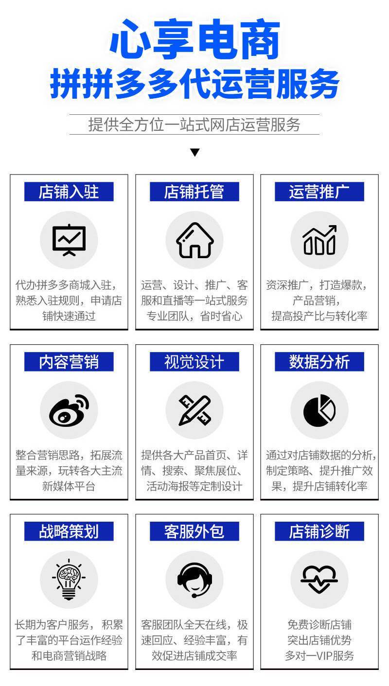 拼多多店铺代运营是什么意思？靠谱代运营公司推荐指南_搜狐网