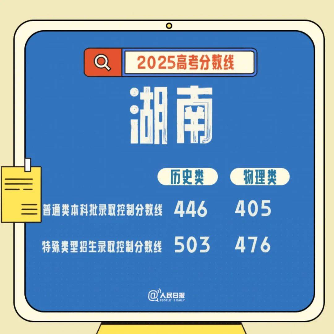 速查！多地公布高考分数线