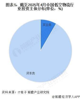 兼并重组案例__重组兼并收购
