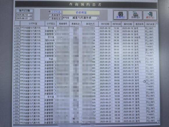 大学入学评论已经结束，体重管理诊所面临医疗