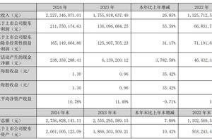 天键股份90后董秘刘光懿年薪149万元，高于董事长