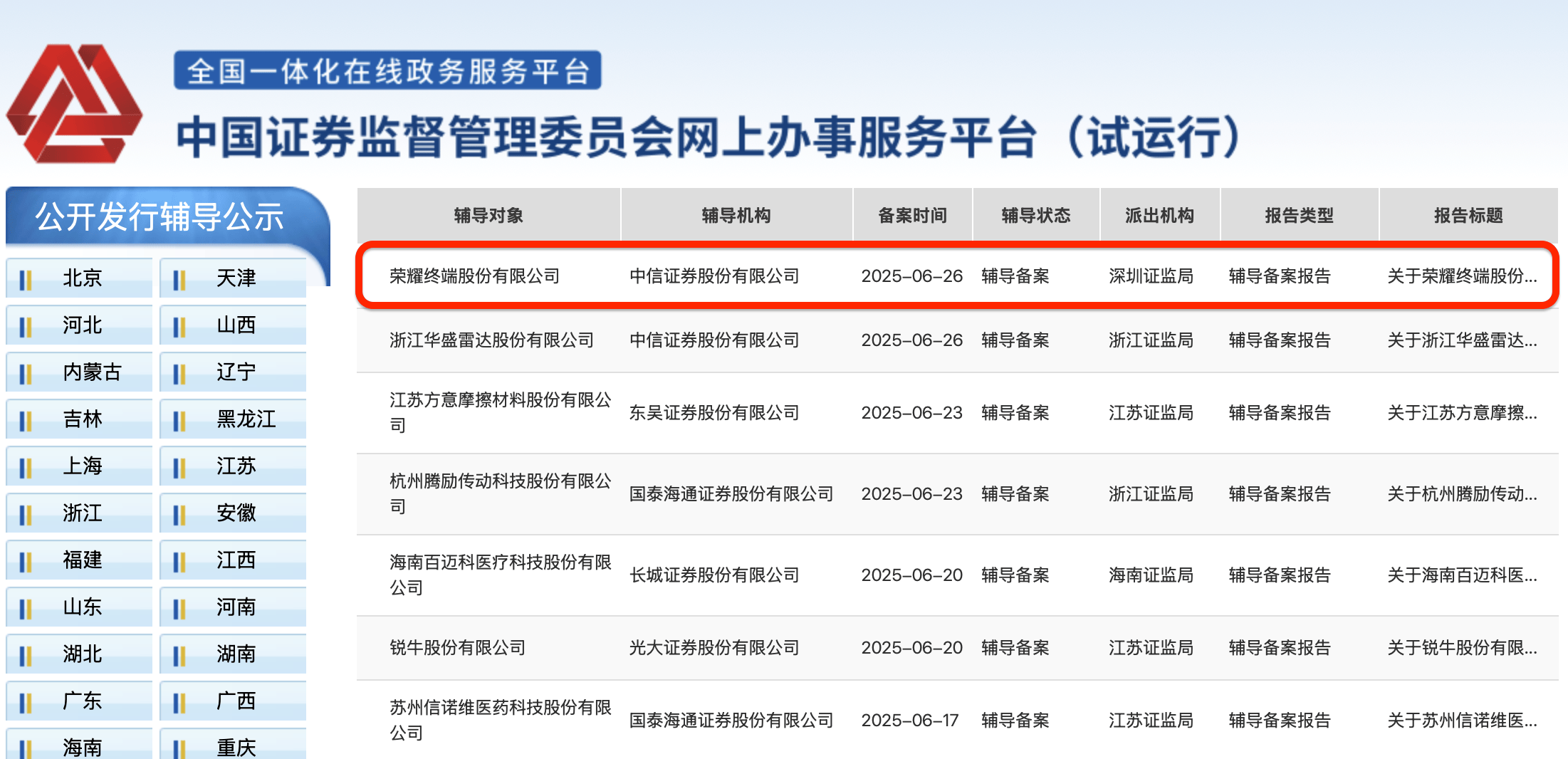 重磅！荣耀正式启动IPO，估值2000亿，冲刺“AI手机第一股”