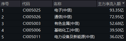 崛起公司_崛起科技有限公司_