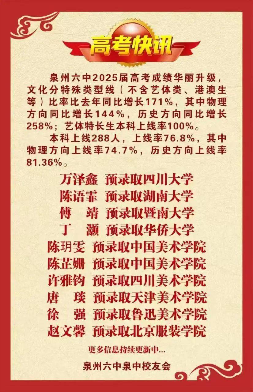 2025年泉州各校高考喜报大汇总!涉及各县