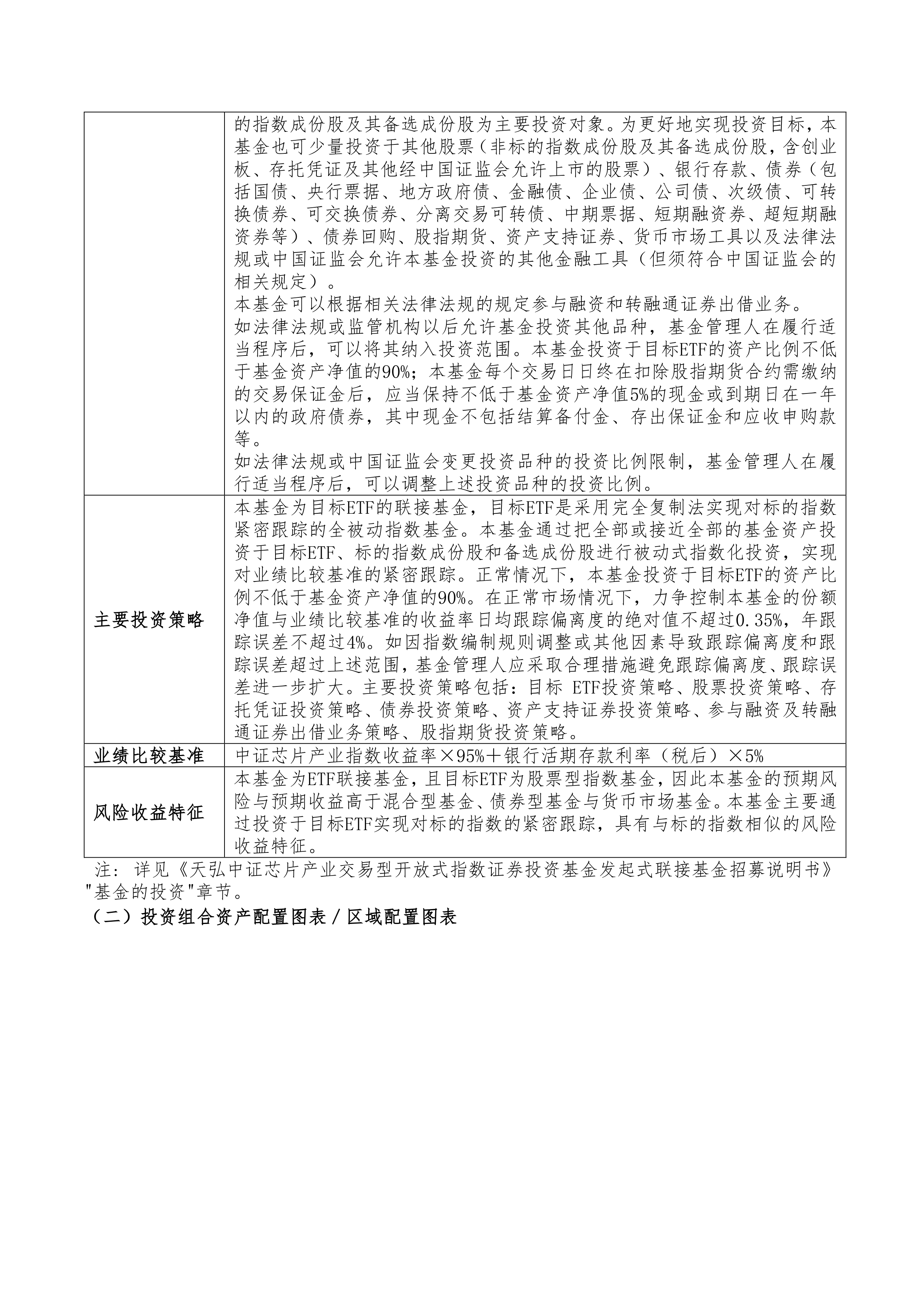 天弘创业板etf联接a怎么样(天弘创业板etf联接c 天天)